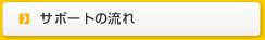 お申込み~留学スタート サポートの流れ
